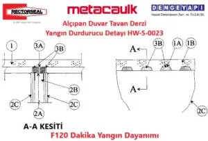 Alçıpan Duvar Tavan Derzi Yangın Durdurucu Detayı HW-S-0023