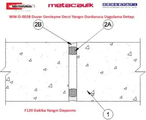 WW-D-0028 Duvar Genleşme Derzi Yangın Durdurucu Uygulama Detayı