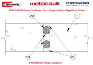 WW-D-0054 Duvar Genleşme Derzi Yangın Yalıtımı Uygulama Detayı