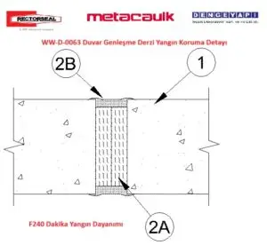 WW-D-0063 Duvar Genleşme Derzi Yangın Koruma Detayı