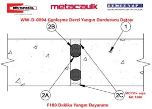 WW-D-0094 Genleşme Derzi Yangın Durdurucu Detayı