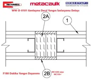 WW-D-0101 Genleşme Derzi Yangın İzolasyonu Detayı