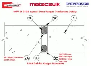 WW-D-0102 Yapısal Derz Yangın Durdurucu Detayı