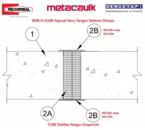WW-D-0108 Yapısal Derz Yangın Yalıtımı Detayı