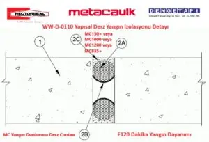 WW-D-0110 Yapısal Derz Yangın İzolasyonu Detayı