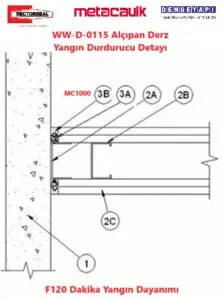 WW-D-0115 Alçıpan Derz Yangın Durdurucu Detayı