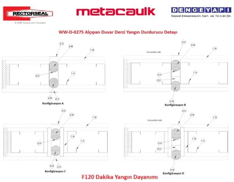 WW-D-0275 Alçıpan Duvar Derzi Yangın Durdurucu Detayı