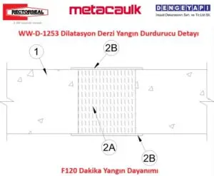 WW-D-1253 Dilatasyon Derzi Yangın Durdurucu Detayı