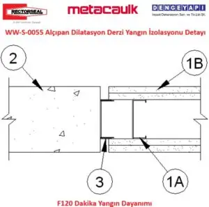 WW-S-0055 Alçıpan Dilatasyon Derzi Yangın İzolasyonu Detayı