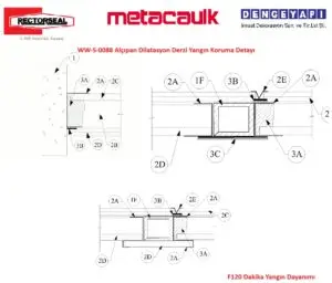 WW-S-0088 Alçıpan Dilatasyon Derzi Yangın Koruma Detayı