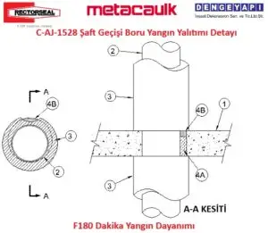 C-AJ-1528 Şaft Geçişi Boru Yangın Yalıtımı Detayı