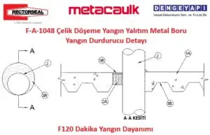 F-A-1048 Çelik Döşeme Yangın Yalıtım Metal Boru Yangın Durdurucu Detayı