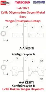 F-A-1073 Çelik Döşemeden Geçen Metal Boru Yangın İzolasyonu Detayı