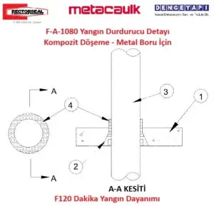 F-A-1080 Yangın Durdurucu Detayı Kompozit Döşeme - Metal Boru İçin