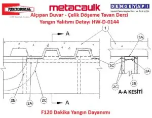 Alçıpan Duvar - Çelik Döşeme Tavan Derzi Yangın Yalıtımı Detayı HW-D-0144