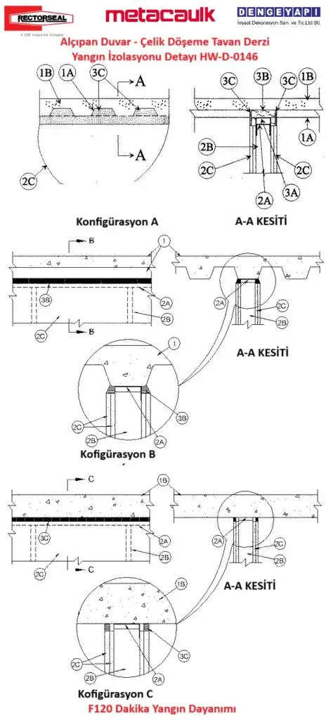 Alçıpan Duvar - Çelik Döşeme Tavan Derzi Yangın İzolasyonu Detayı HW-D-0146