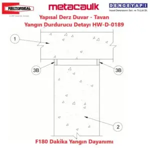 Yapısal Derz Duvar - Tavan Yangın Durdurucu Detayı HW-D-0189