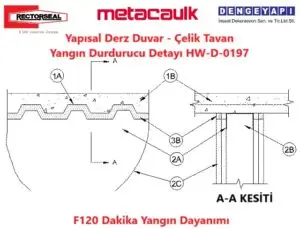 Yapısal Derz Duvar - Çelik Tavan Yangın Durdurucu Detayı HW-D-0197