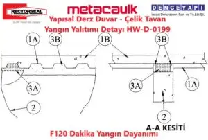 Yapısal Derz Duvar - Çelik Tavan Yangın Yalıtımı Detayı HW-D-0199