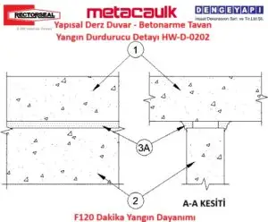 Yapısal Derz Duvar - Betonarme Tavan Yangın Durdurucu Detayı HW-D-0202