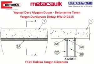 Yapısal Derz Alçıpan Duvar - Betonarme Tavan Yangın Durdurucu Detayı HW-D-0215