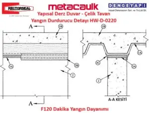 Yapısal Derz Duvar - Çelik Tavan Yangın Durdurucu Detayı HW-D-0220