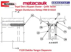 İnşai Derz Alçıpan Duvar - Çelik Tavan Yangın Durdurucu Detayı HW-D-0222