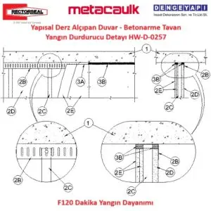 Yapısal Derz Alçıpan Duvar - Betonarme Tavan Yangın Durdurucu Detayı HW-D-0257