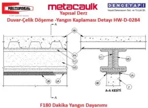 Yapısal Derz - Duvar-Çelik Döşeme -Yangın Kaplaması Detayı HW-D-0284