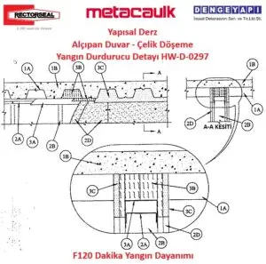 Yapısal Derz Alçıpan Duvar - Çelik Döşeme - Yangın Durdurucu Detayı HW-D-0297