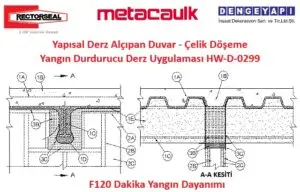 Yapısal Derz Alçıpan Duvar - Çelik Döşeme - Yangın Durdurucu Derz Uygulaması HW-D-0299