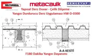 Yapısal Derz Duvar - Çelik Döşeme - Yangın Durdurucu Derz Uygulaması HW-D-0300