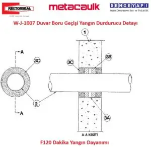 W-J-1007 Duvar Boru Geçişi Yangın Durdurucu Detayı