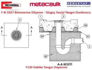 F-B-1027 Betonarme Döşeme - Süzgeç Geçişi Yangın Durdurucu