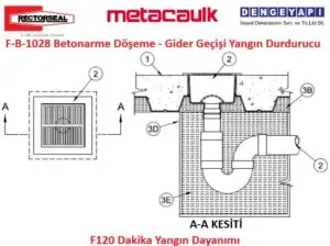 F-B-1028 Betonarme Döşeme - Gider Geçişi Yangın Durdurucu