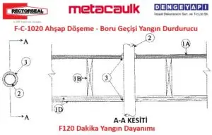 F-C-1020 Ahşap Döşeme - Boru Geçişi Yangın Durdurucu