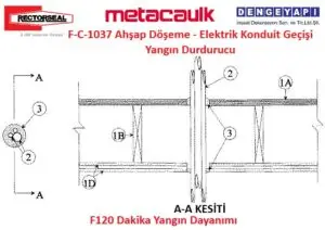 F-C-1037 Ahşap Döşeme - Elektrik Konduit Geçişi Yangın Durdurucu