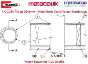 F-C-1084 Ahşap Döşeme - Metal Boru Geçişi Yangın Durdurucu