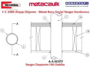 F-C-1089 Ahşap Döşeme - Metal Boru Geçişi Yangın Durdurucu