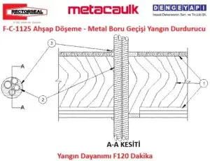 F-C-1125 Ahşap Döşeme - Metal Boru Geçişi Yangın Durdurucu