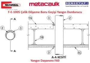 F-E-1005 Çelik Döşeme Boru Geçişi Yangın Durdurucu