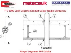 F-E-1006 Çelik Döşeme Konduit Geçişi Yangın Durdurucu