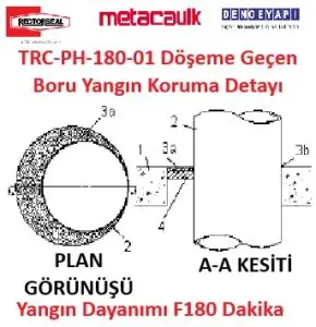 TRC-PH-180-01 Döşeme Geçen Boru Yangın Koruma Detayı