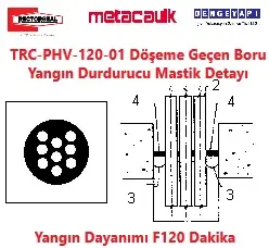 TRC-PHV-120-01 Döşeme Geçen Boru Yangın Durdurucu Mastik Detayı