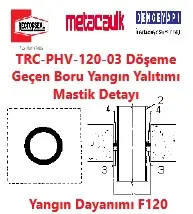 TRC-PHV-120-03 Döşeme Geçen Boru Yangın Yalıtımı Mastik Detayı