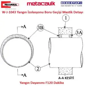 W-J-1043 Yangın İzolasyonu Boru Geçişi Mastik Detayı