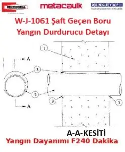 W-J-1061 Şaft Geçen Boru Yangın Durdurucu Detayı