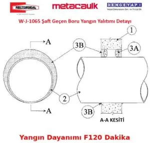 W-J-1065 Şaft Geçen Boru Yangın Yalıtımı Detayı