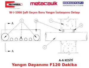 W-J-1066 Şaft Geçen Boru Yangın İzolasyonu Detayı