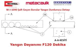 W-J-1090 Şaft Geçen Borular Yangın Durdurucu Detayı